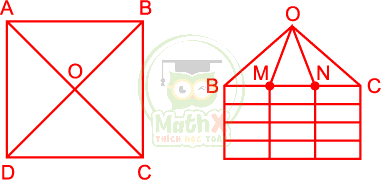 mathx toán bồi dưỡng ôn thi học sinh giỏi lớp 5 bài 26 giải 2
