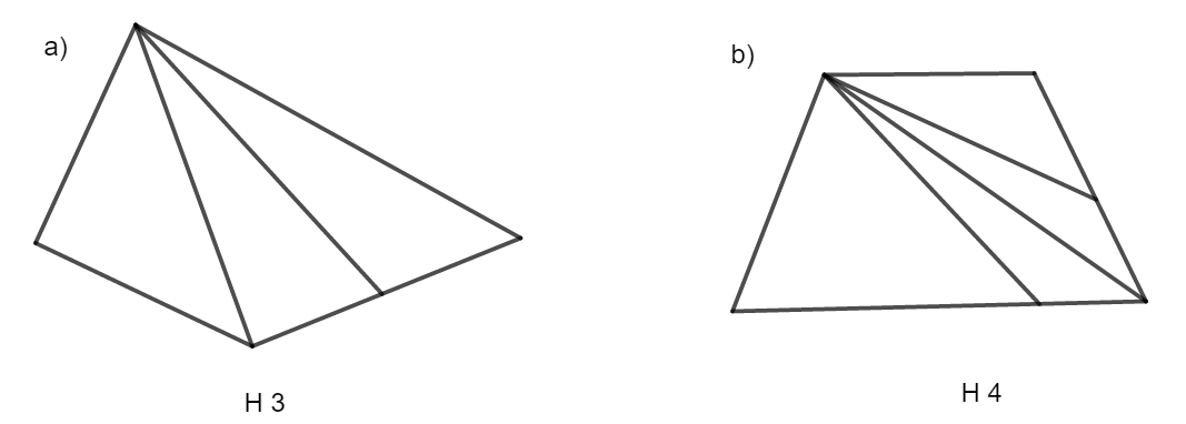 Cách vẽ hình Toán học  O₂ Education