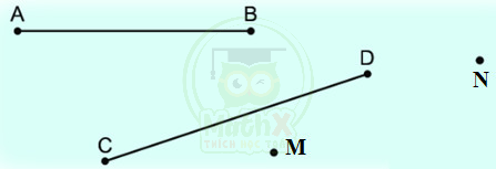 mathx điểm đoạn thẳng dạng toán đọc tên điểm đoạn thẳng trong hình ví dụ