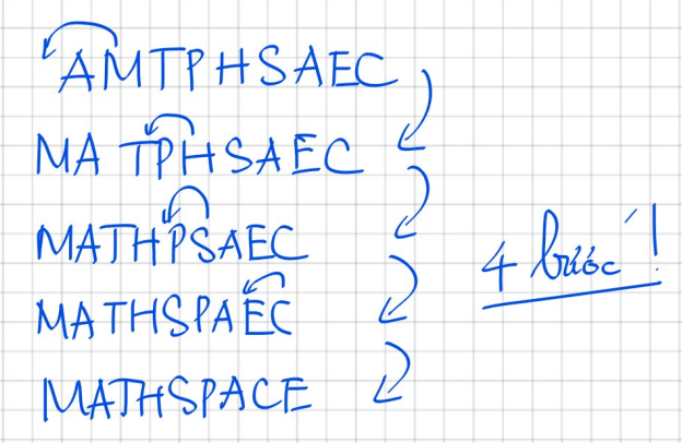 Bài 3. Chữ MATHSPACE bị xáo trộn thành AMTPHSAEC. Cần ít nhất bao nhiêu bước di chuyển để có được chữ ban đầu biết rằng mỗi lần chỉ được di chuyển 1 chữ cái.