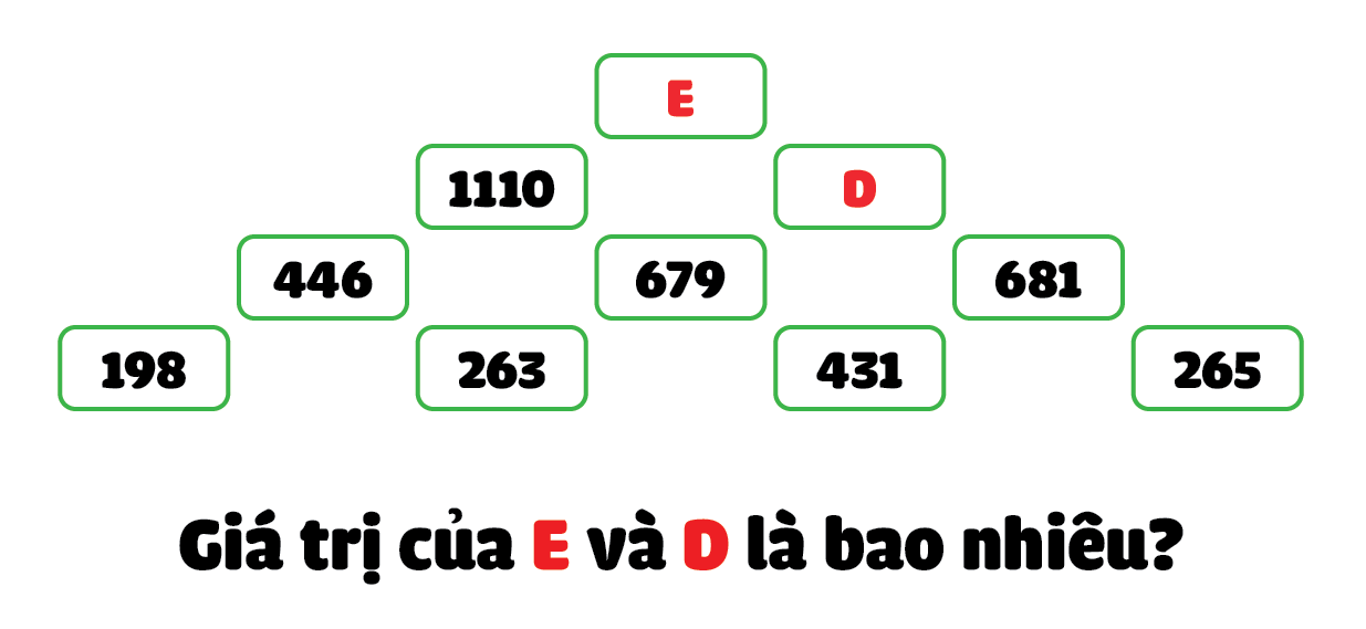 do vui